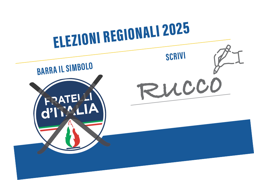 Come si vota Francesco Rucco?